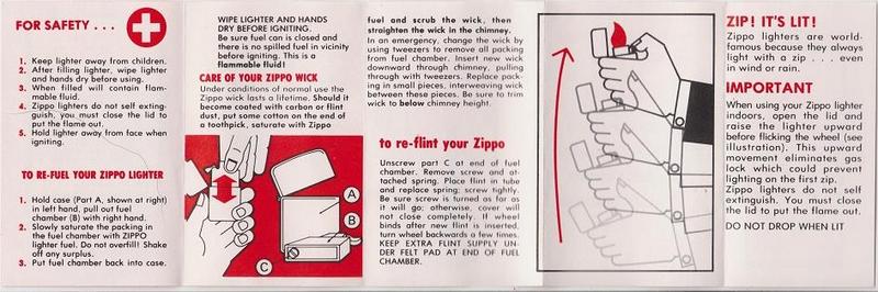 Zippo Wick Replacement Guide // How To Replace Wick In Zippo Lighter 