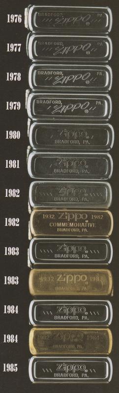 Zippo lighter identification codes